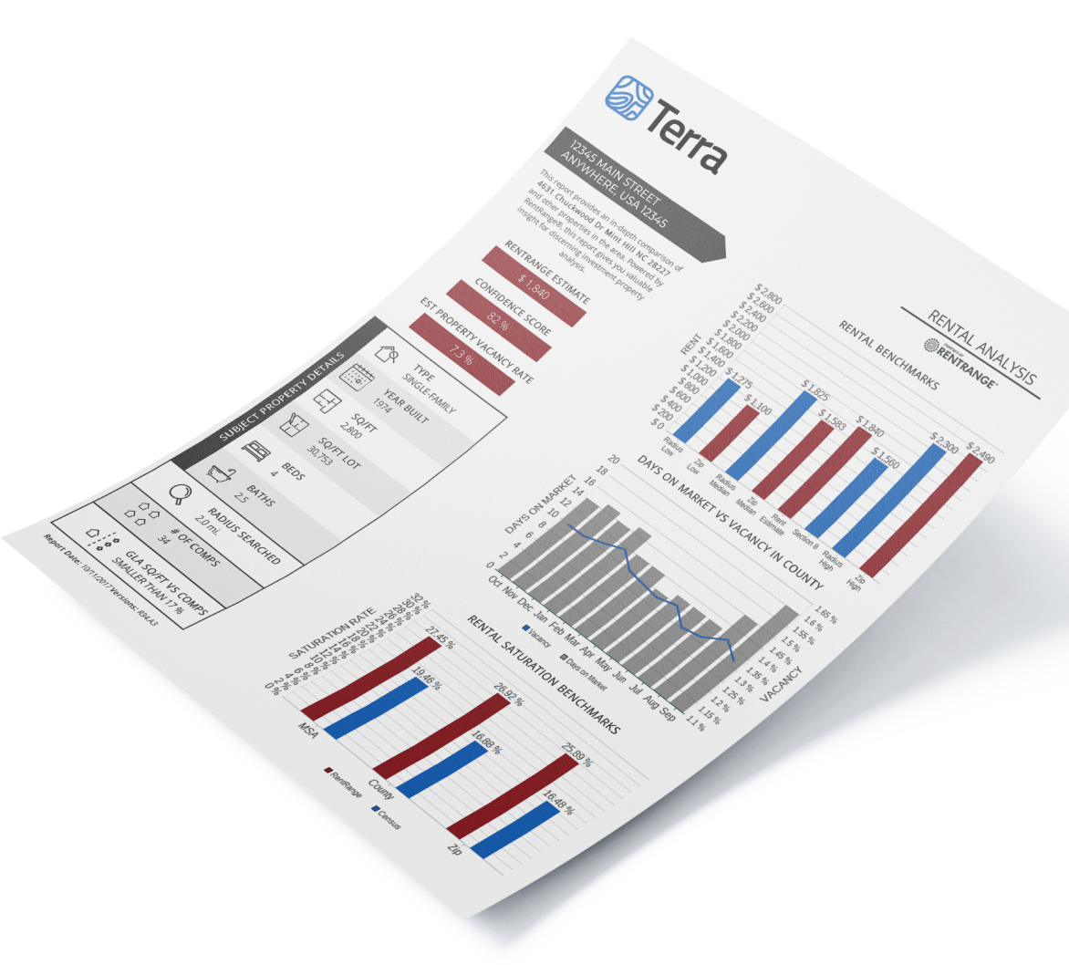 Las Vegas property manager for military